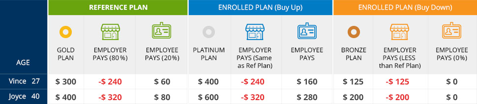 what is reference plan